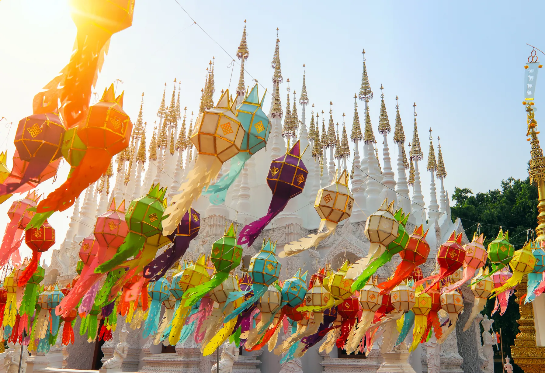 Image Culture in Thailand