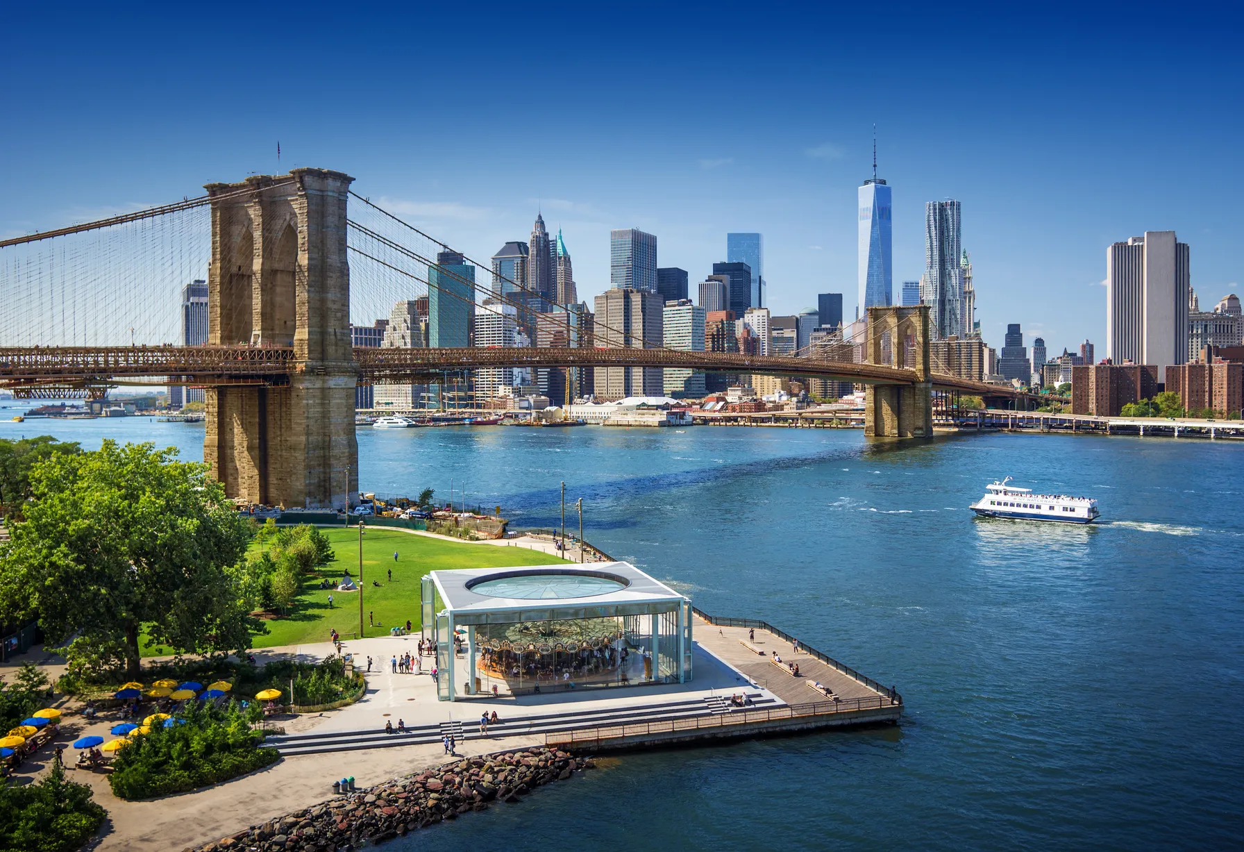 Image Que faire à New York