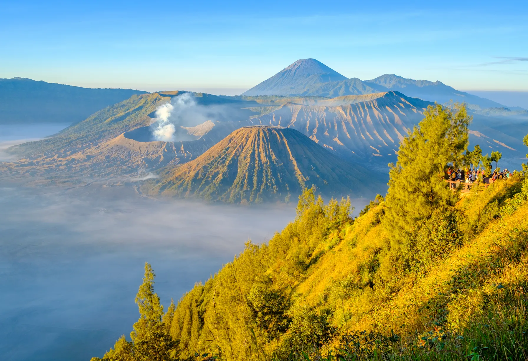 Image Guide to Indonesia