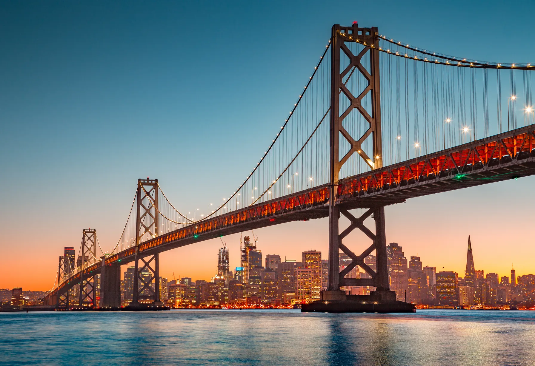 Image When to go to California