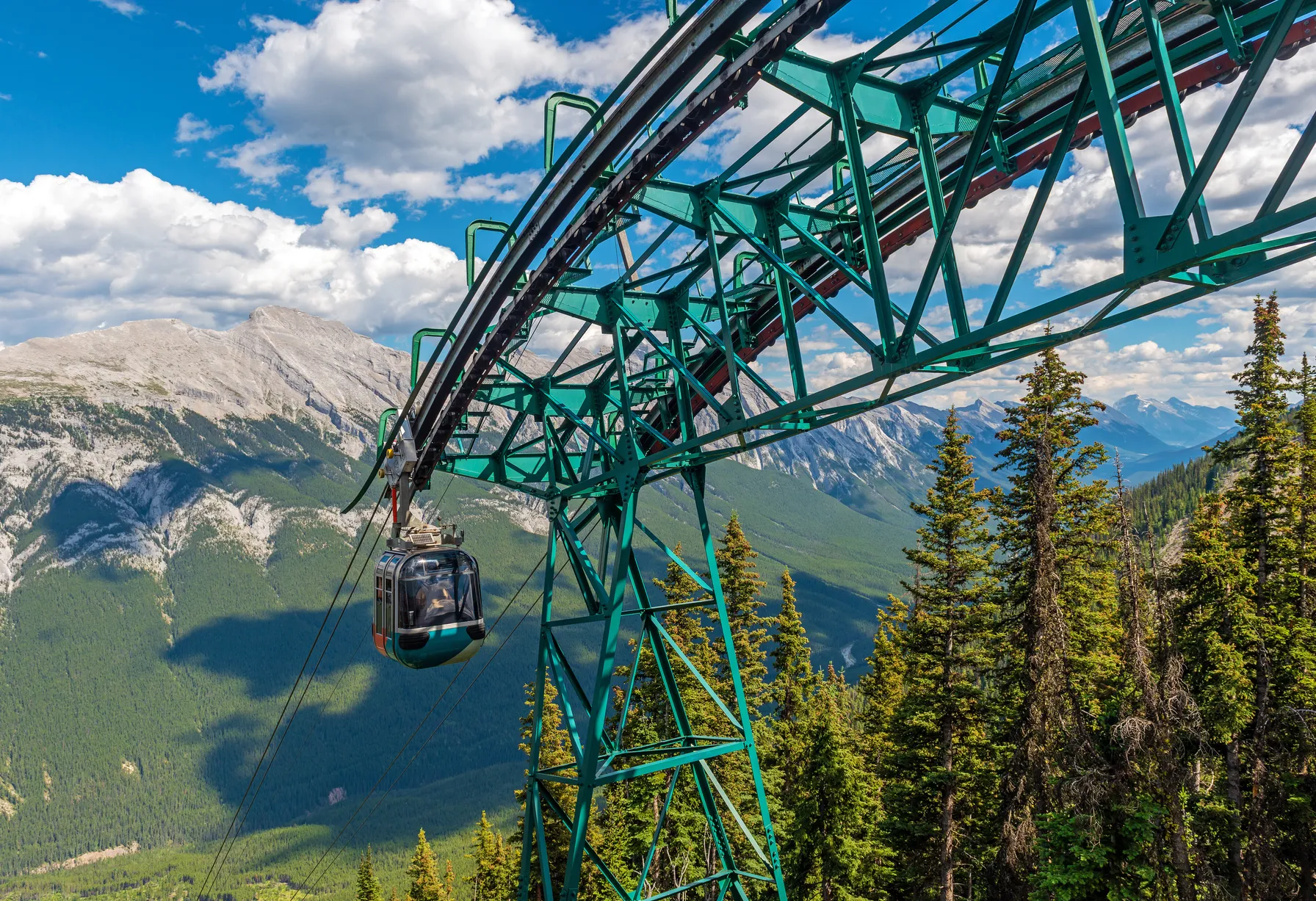 Image Que faire à Banff