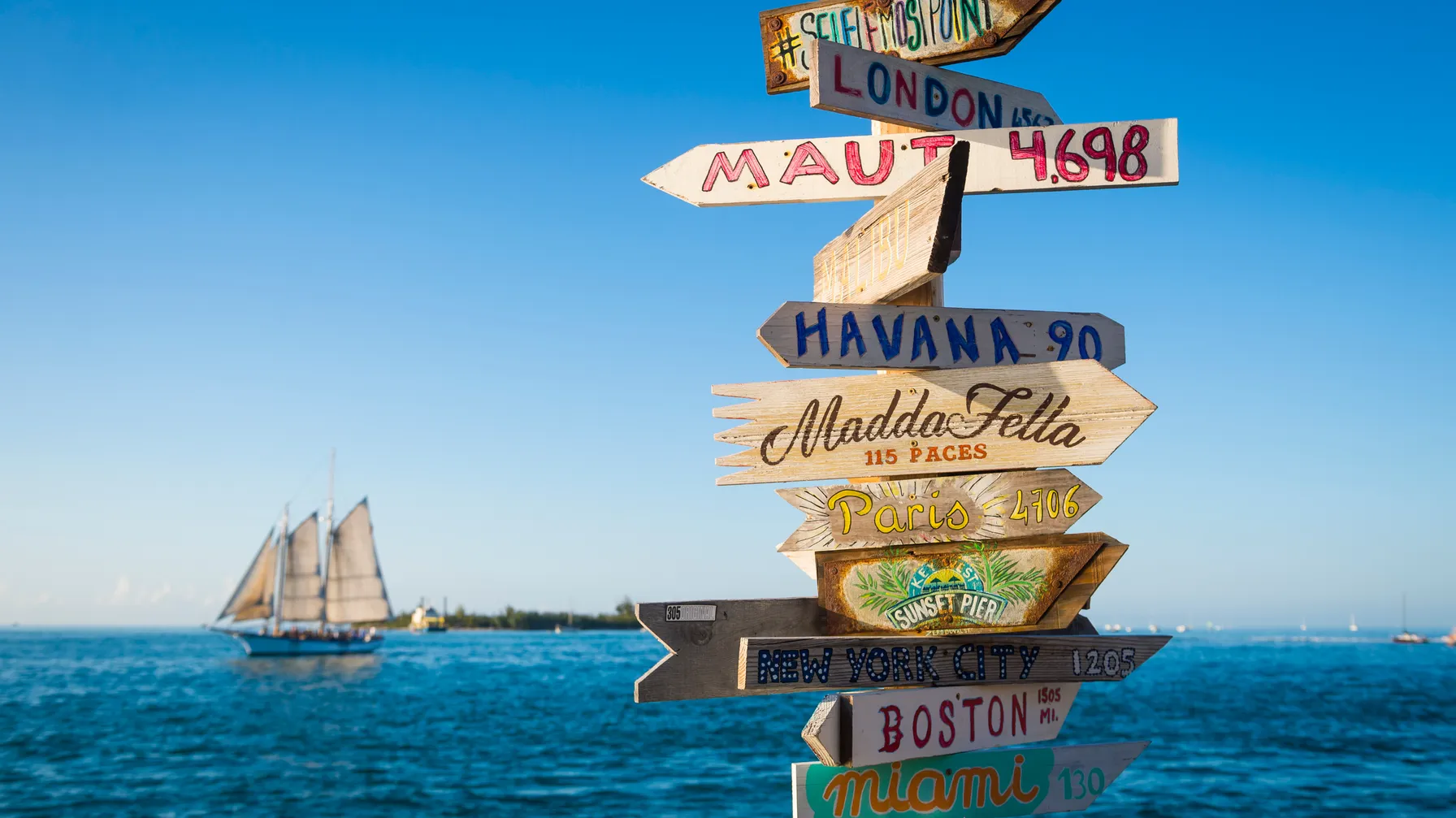 Que faire à Key West : les incontournables à ne pas manquer article