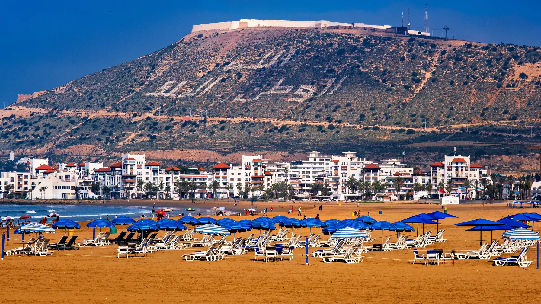Que faire à Agadir article