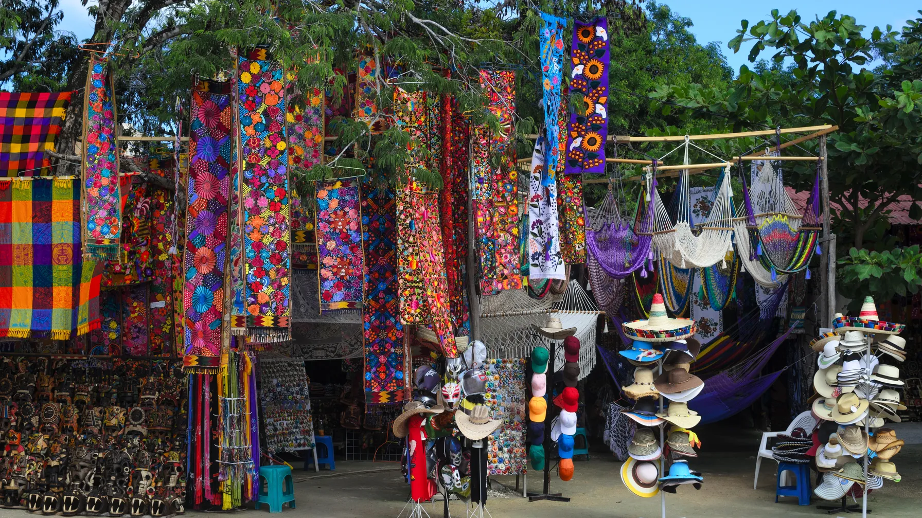 Activities in Mexico article